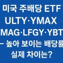 (주)고려종합중기 | 미국 주배당 ETF ULTY·YMAX·YMAG ·LFGY·YBTC – 높아 보이는 배당률, 실제 차이는?”