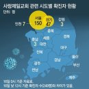 해운대제일교회 이미지