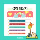 키네코어