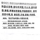 혜성한약국 이미지