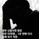 이재명이 사면한 신용불량자들 근황 이미지