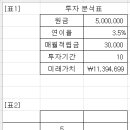 엑셀 데이터표 이미지