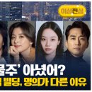 트리니티부동산중개주식회사 이미지