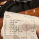 국내선청사 3층 동편 | [여수 여행] 김포공항 내 국내선 출국장 카페 파스쿠찌 내돈내산 솔직 후기