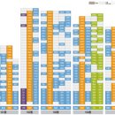 연산 롯데캐슬 골드포레 이미지