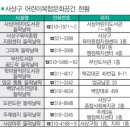 주례쌈지 작은도서관 이미지