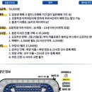 디아이프랜즈