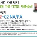 거화산업