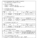 ICHEON89 네이버블로그