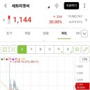 피앤씨푸드 이미지