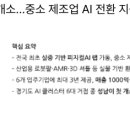 피지컬랩