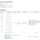 쉬자파크 이미지