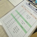 양남병설유치원 이미지