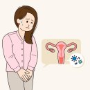 리움치과의원 | 광주여의사산부인과 추천! 질 스케일링으로 재발 없는 질염 관리법