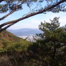 5차 월례산행~양산 오봉산(533m) 2 이미지