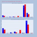 비엠이메디칼 이미지