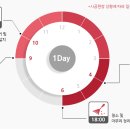 동산유리샷시 이미지