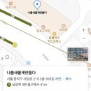 나를 새롭게 만들다