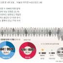 당신도 ‘유령당원’입니까, 열린 경선과 그 적들 이미지