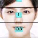 스칼프디자인센터 - 금천구 범안로 1130 | 스칼프디자인센터