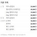 라이트온네일