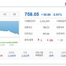 금양그린파워(주) 이미지