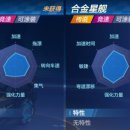 커브솔리드