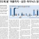 삼성바이오약품 이미지