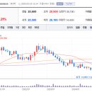 (주)에스이 이미지