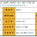 홍익골든빌아파트 이미지