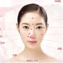 경락