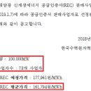 (REC 신규 회원 8월 누적 1,515) 한수원 입찰과 공단 입찰 비교 이미지