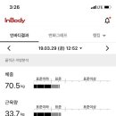 유어라운지 이미지