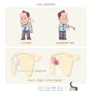 화성삼성의원 이미지