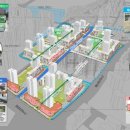 미래타운 이미지