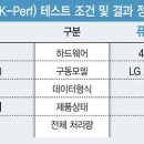 가원정보기술