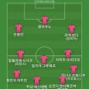 알베르 카뮈의 이방인은 나중에 재독 할 거라서 베스트11 이미지