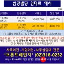 삼공빌딩 이미지