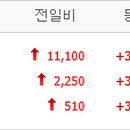 세종엔에스호텔 이미지