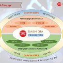 골드메디칼 이미지