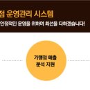 쏭스핫도그 - 강남구 강남대로122길 50 | 쏭스핫도그