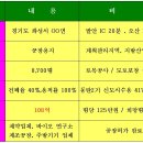 용인충전소 이미지