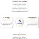 소명한방병원 이미지