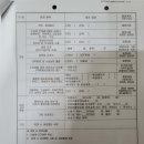 한우리동구독서논술학원 이미지