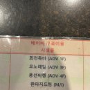 롯데가야유치원 | 롯데월드 할인 ,아기 무료놀이기구 , 키즈토리아 위치 예약 이용후기 아기랑 꼭 가야할곳!