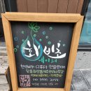 화비초네이처