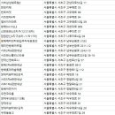 효령로34길 72 이미지