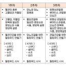 황미로올쿠 이미지