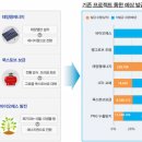 한국임팩카본