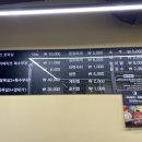 두건쓴형제김해